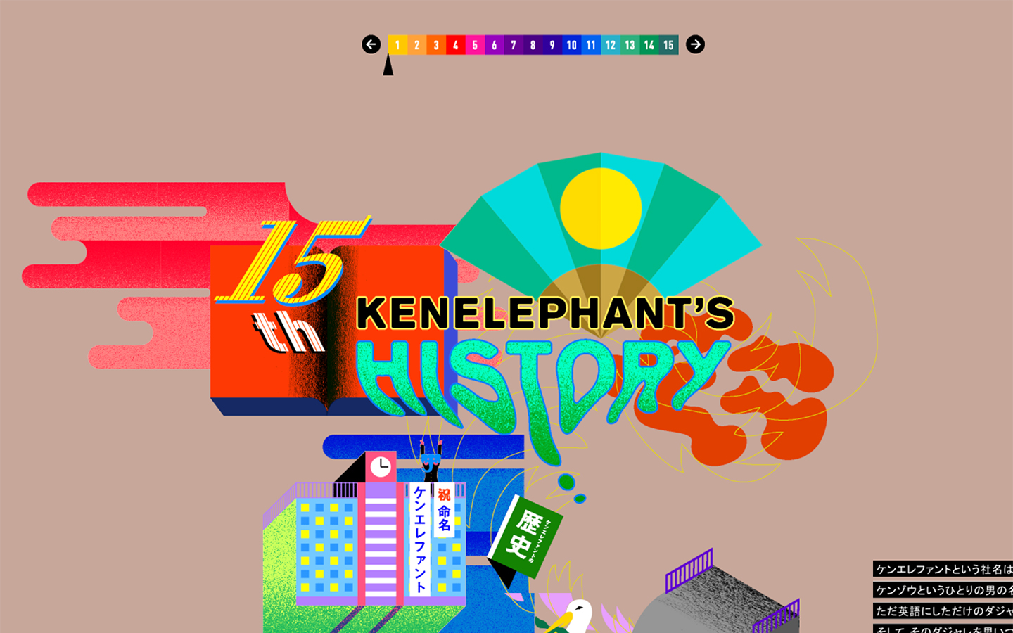 KENELEPHANT’S 15TH HISTORY